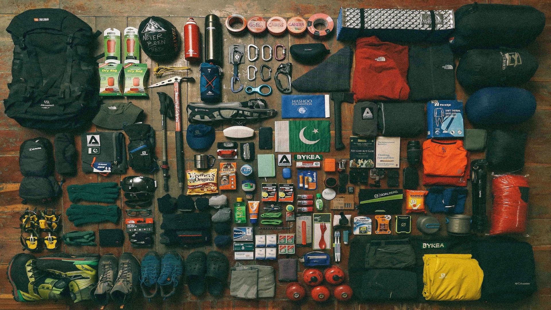 Packing List For Your Adventure